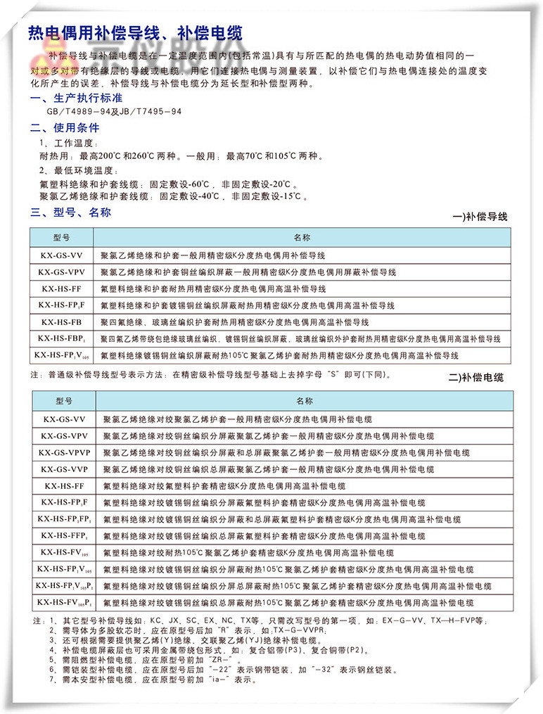 电力、补偿电缆
