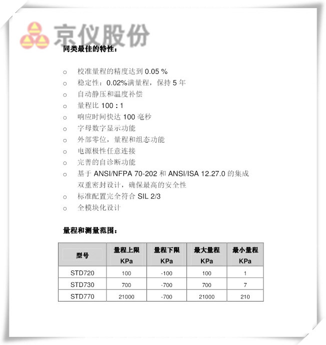 差压好色先生APP免费下载