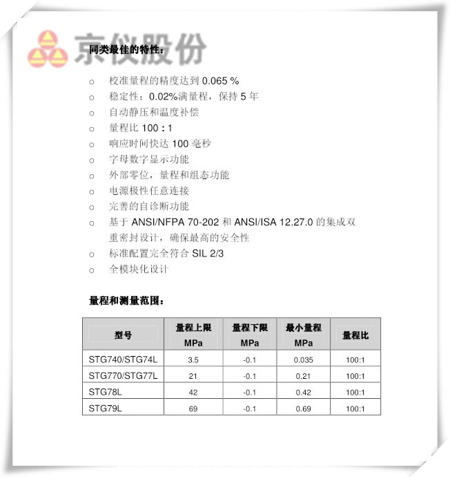压力好色先生APP免费下载