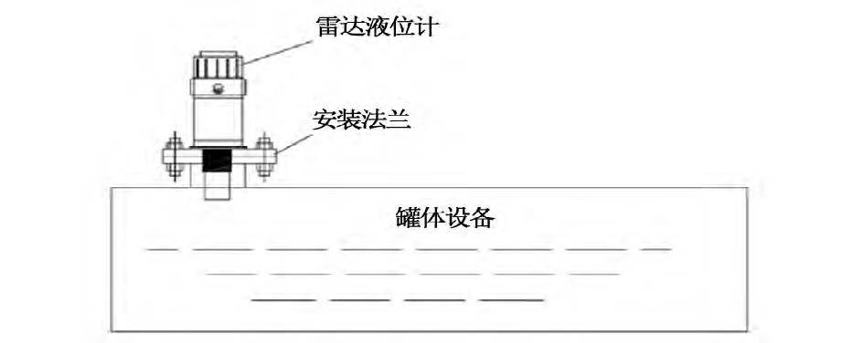 烟气脱硝工艺中差压好色先生APP免费下载液氨储罐液位测量介绍