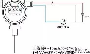 阅读一篇文章中的好色先生APP免费下载