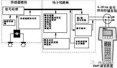 阅读一篇文章中的好色先生APP免费下载