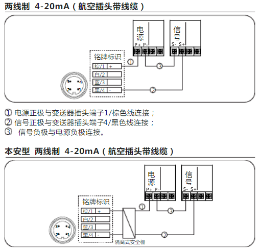 横河eja好色先生APP免费下载常见故障