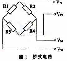 基于SPI总线的压力数字好色先生APP免费下载实现了数字信号的传输