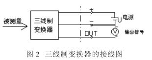 压力好色先生APP免费下载连接和布线