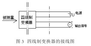 压力好色先生APP免费下载连接和布线
