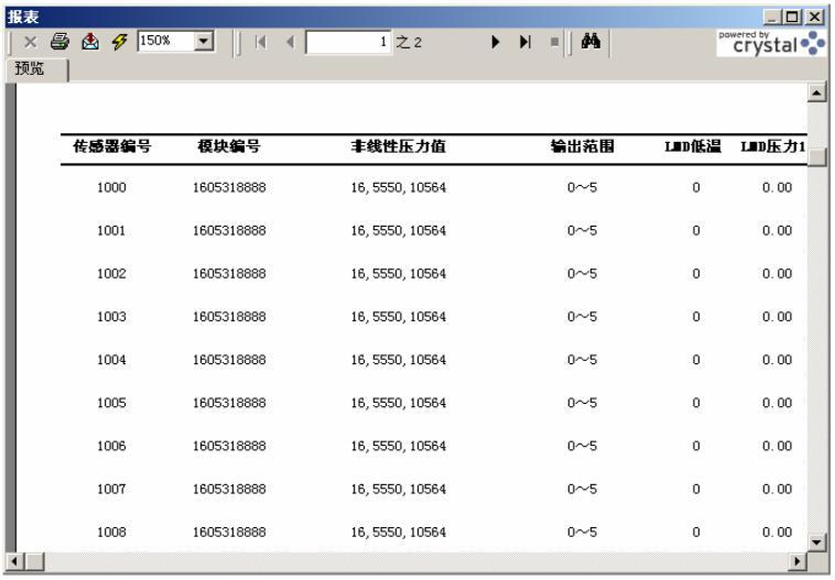 智能压力好色先生APP免费下载的校准测试模块系统介绍