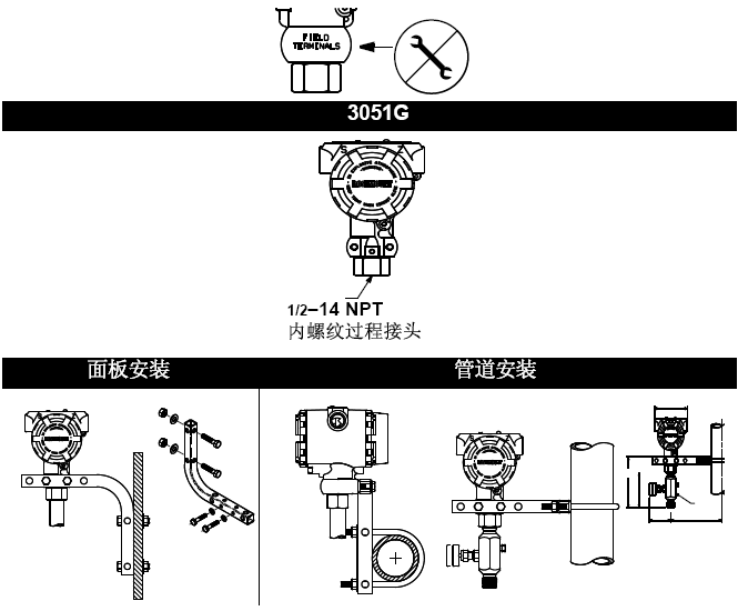 罗斯蒙特3051好色先生APP免费下载的正确安装和调试方法