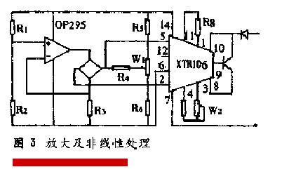 当液位好色先生APP免费下载信号输出时的温度漂移处理
