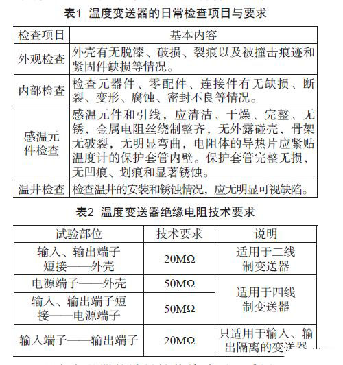浅谈温度好色先生APP免费下载的检查、维护和故障处理