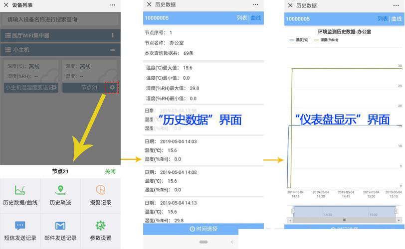——建达任可防水外壳GPRS温湿度好色先生APP免费下载的应用